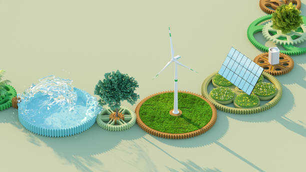 Tipos de energías renovables